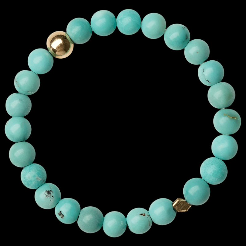 Turquoise Prosperity Ring – The Stone of Good Fortune