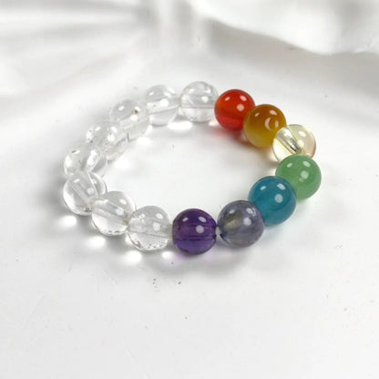 Handmade Tibetan Chakra Healing Bracelet – Seven Gemstones Energy